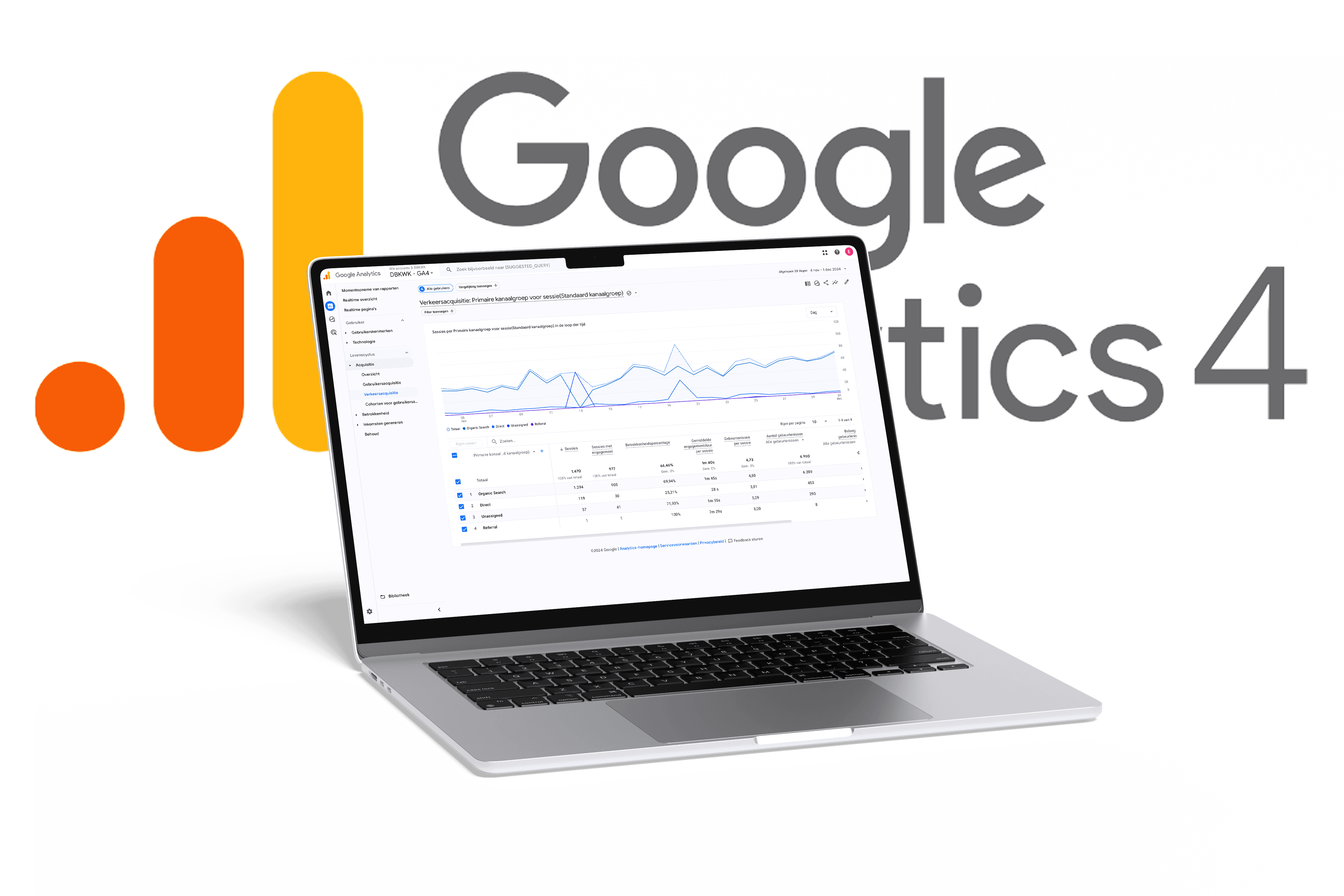 Google analytics 4 laten instellen