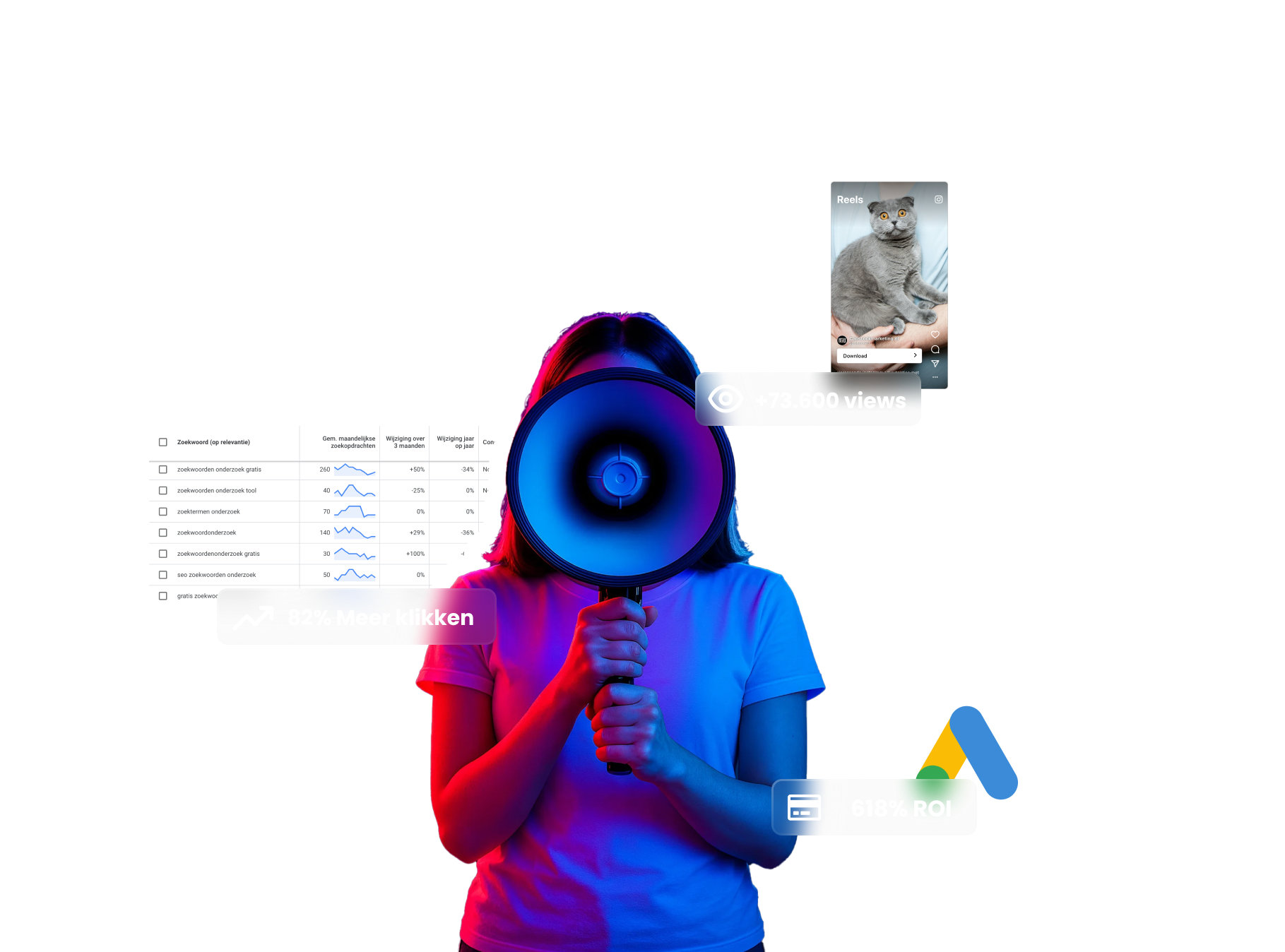 Adverteren op social media